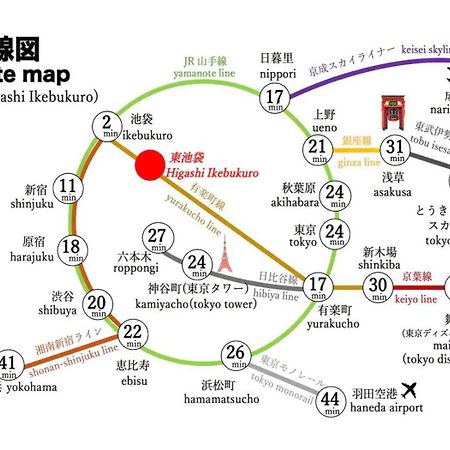 Апартаменты 池袋駅まで徒歩15分 畳の家 Токио Экстерьер фото